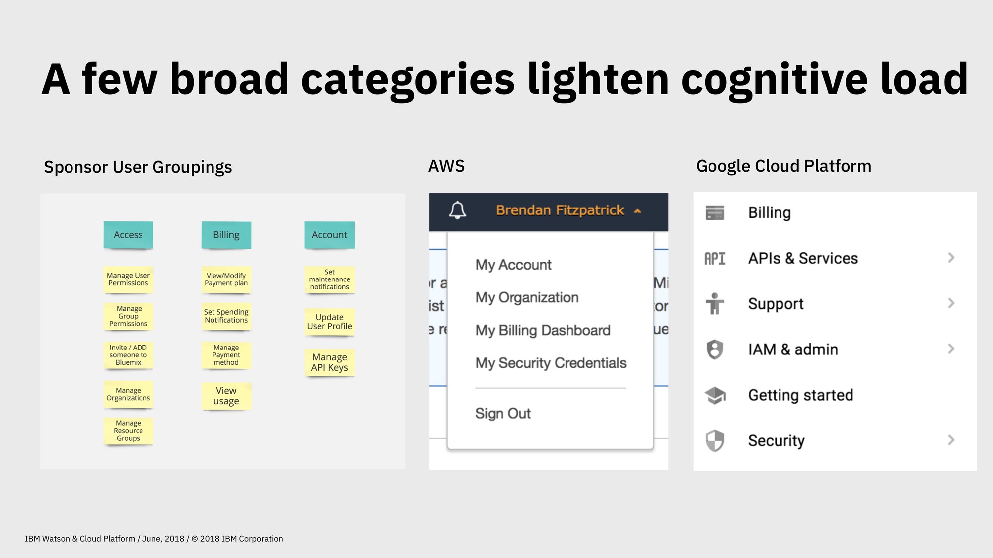 A slide titled 'A few broad categories lighten cognitive load.' Three artifacts side by side: Sponsor User Groupings showing yellow sticky notes grouped under Access / Billing / Account; an AWS account dropdown showing My Account / My Organization / My Billing Dashboard / My Security Credentials / Sign Out; and a Google Cloud Platform navigation showing Billing, APIs & Services, Support, IAM & admin, Getting started, Security.